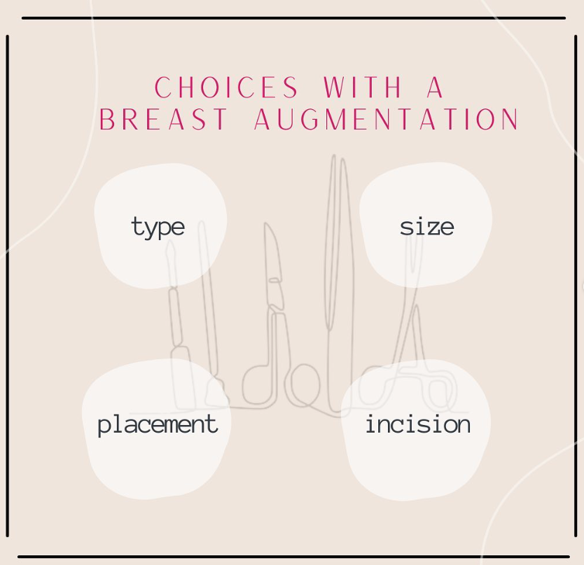 What Factors Determine Which Implant Is Right for Your Body?