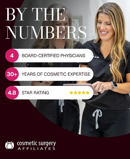 What should you expect at your tummy tuck consultation?